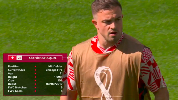 Xherdan Shaqiri Kamerun