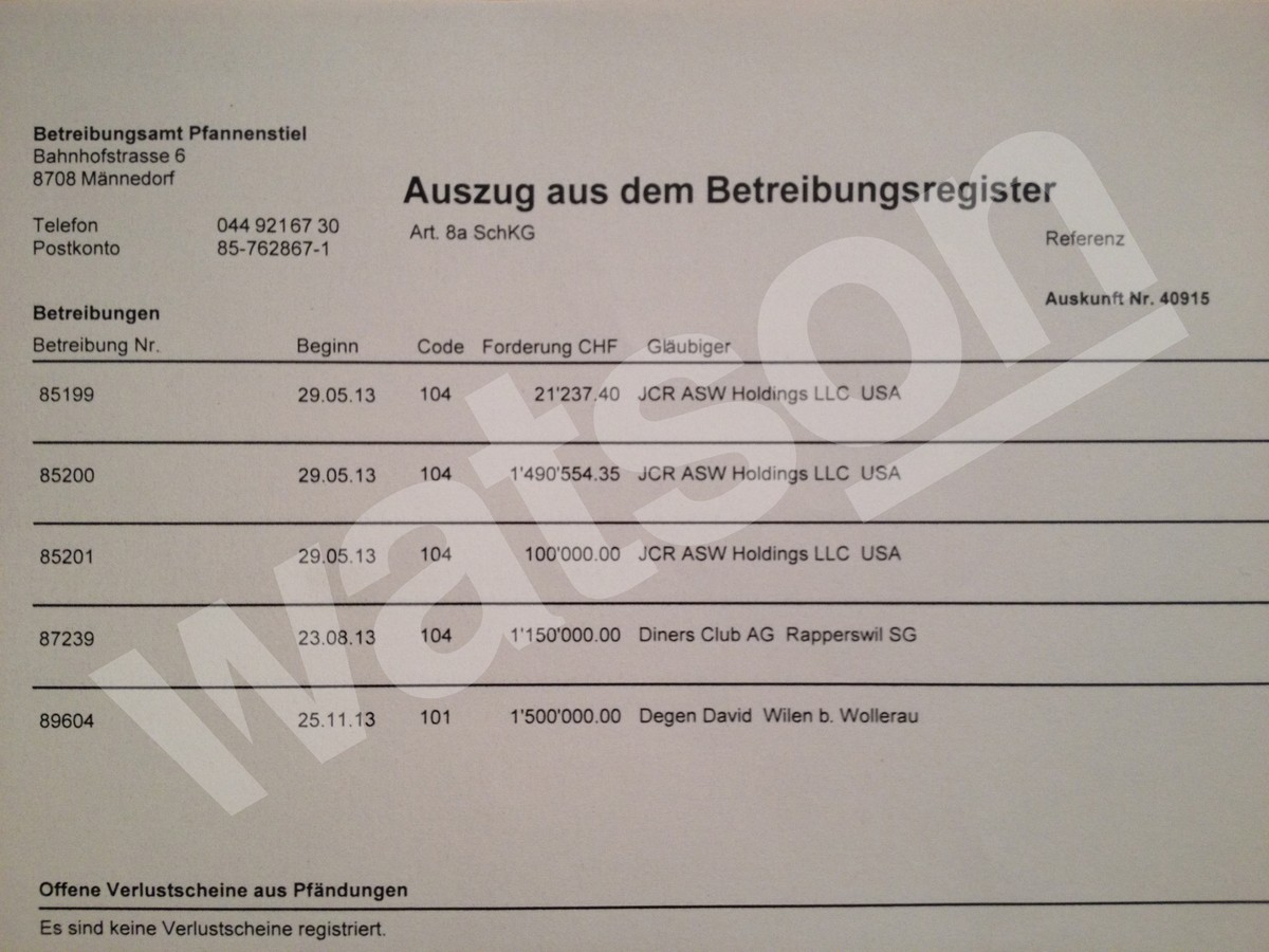 Liotard-Vogts privater aktueller Betreibungsregister-Auszug vom 22. Januar 2014.