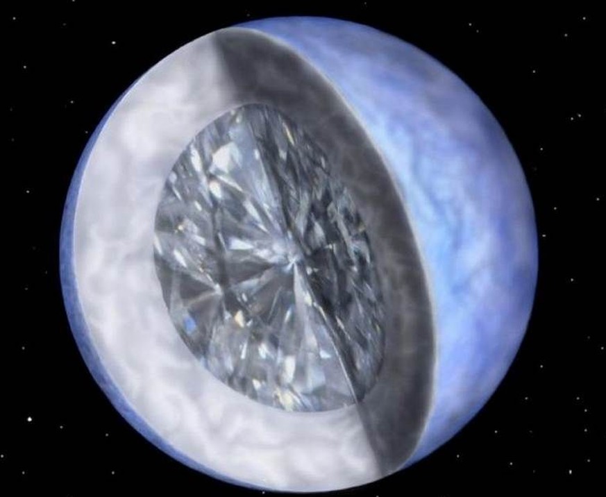 Edelstein statt Eisenkern – diese Planeten bestehen aus Saphir und Rubin
