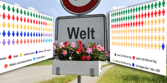 Stell dir vor, die Welt hätte nur 100 Einwohner. Das wären ihre Bewohner