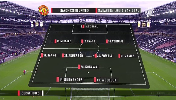 Die Aufstellung von Manchester United gegen die MK Dons. Der Schweizer Saidy Janko spielt auf dem rechten Flügel.&nbsp;
