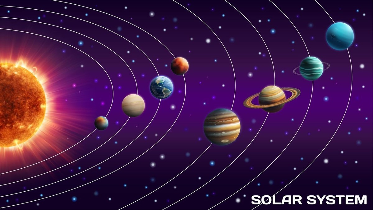 Planeten des Sonnensystems
