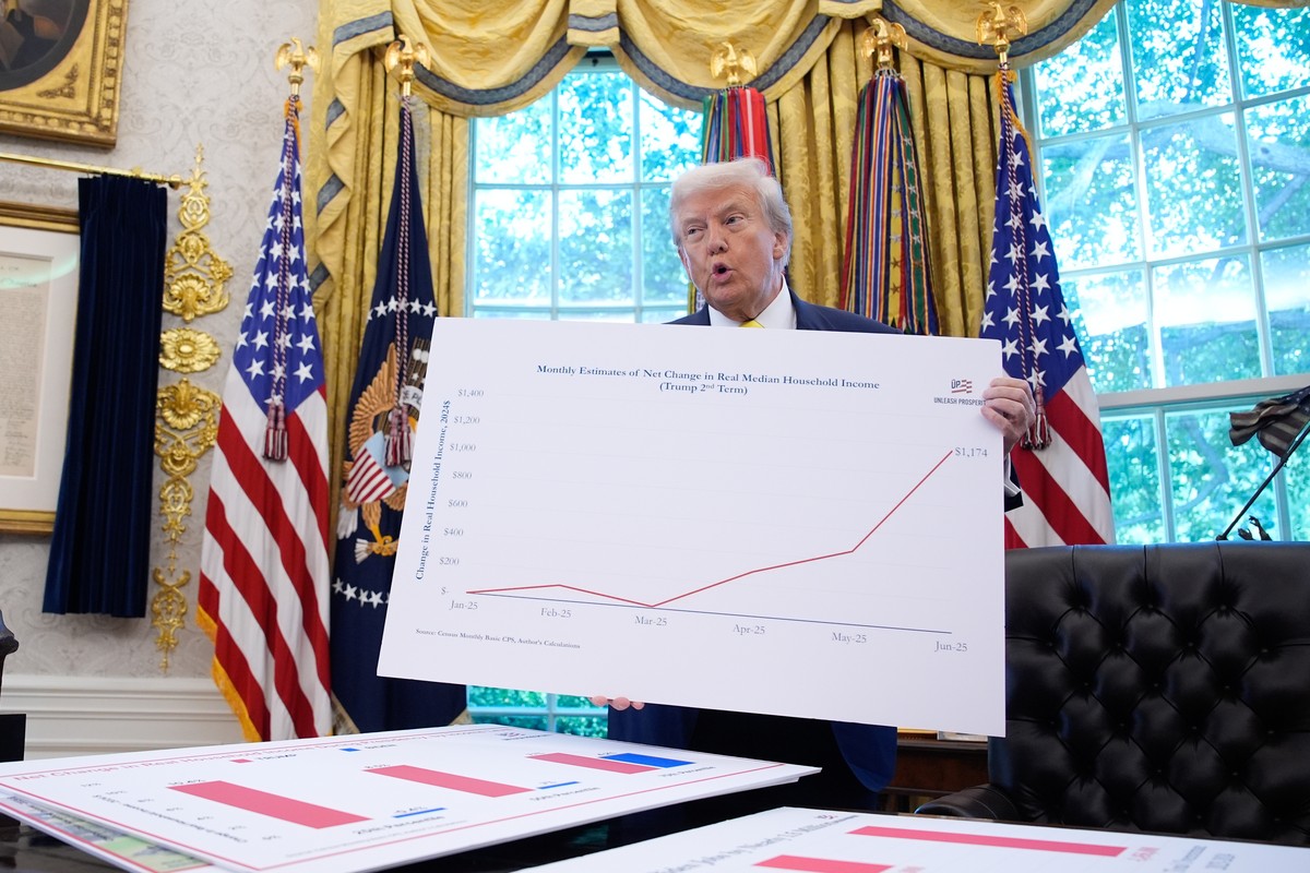 epa12288965 US President Donald Trump delivers a major announcement on economy in the East Room at the White House in Washington, DC, USA, 07 August 2025. EPA/YURI GRIPAS / POOL
