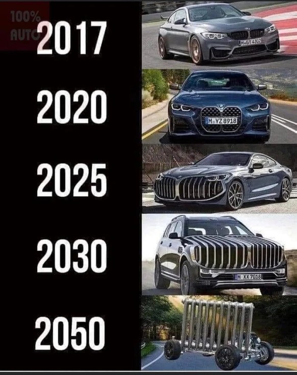 Picdump #19 – hier sind sie wieder, die besten Memes der Woche\nOld but gold. Noch 2 jahre bis zum neuen Modell