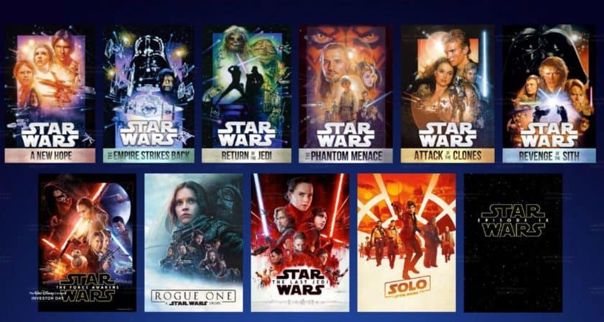 Star Wars Disney Plus
