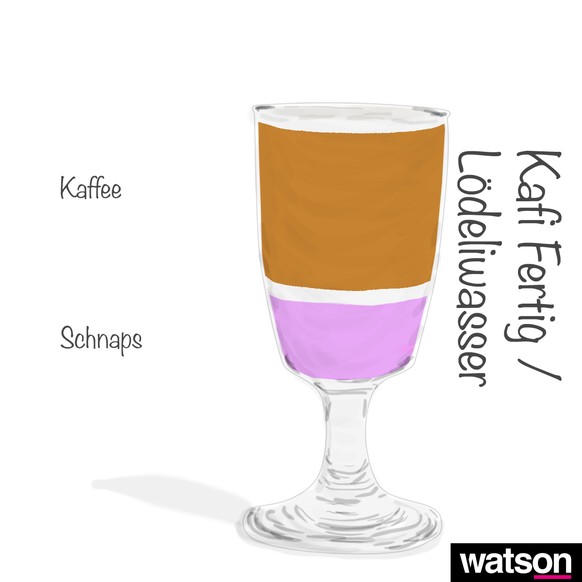 Kaffee Fertig Rezept