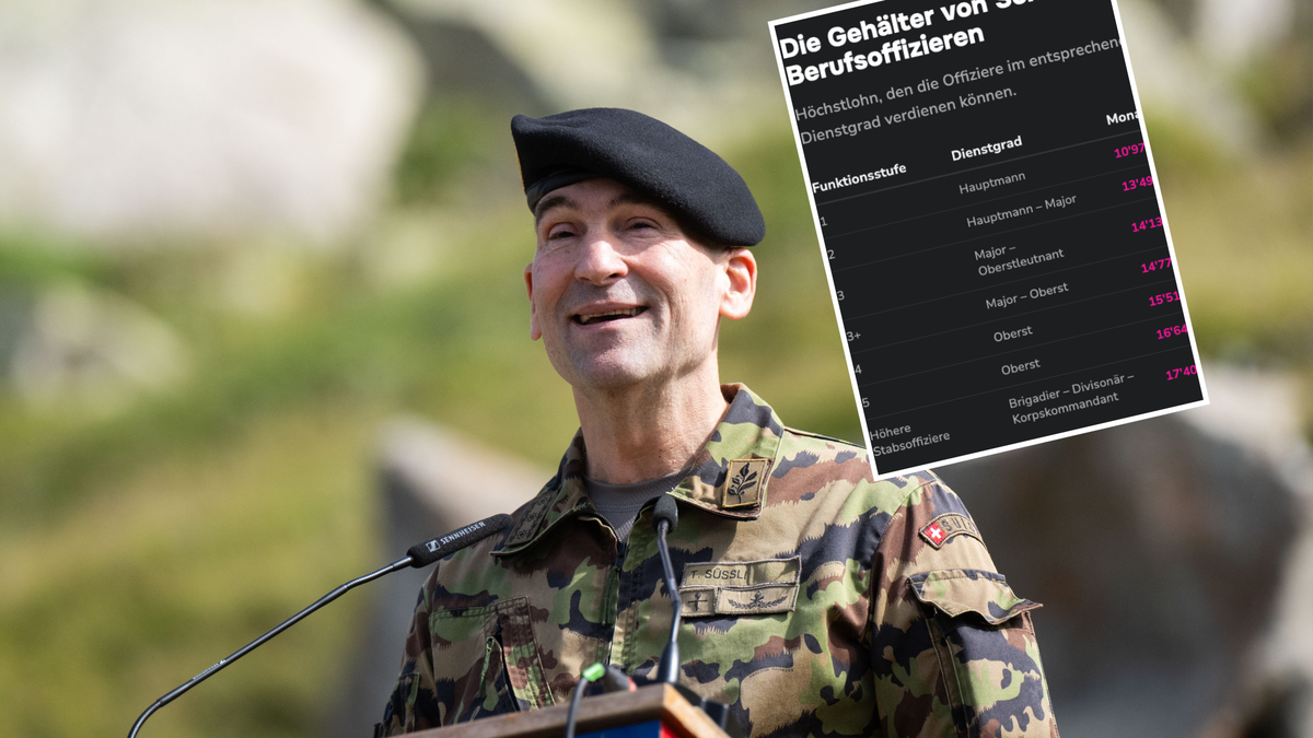 So-viel-verdienen-Berufsoffiziere-der-Schweizer-Armee