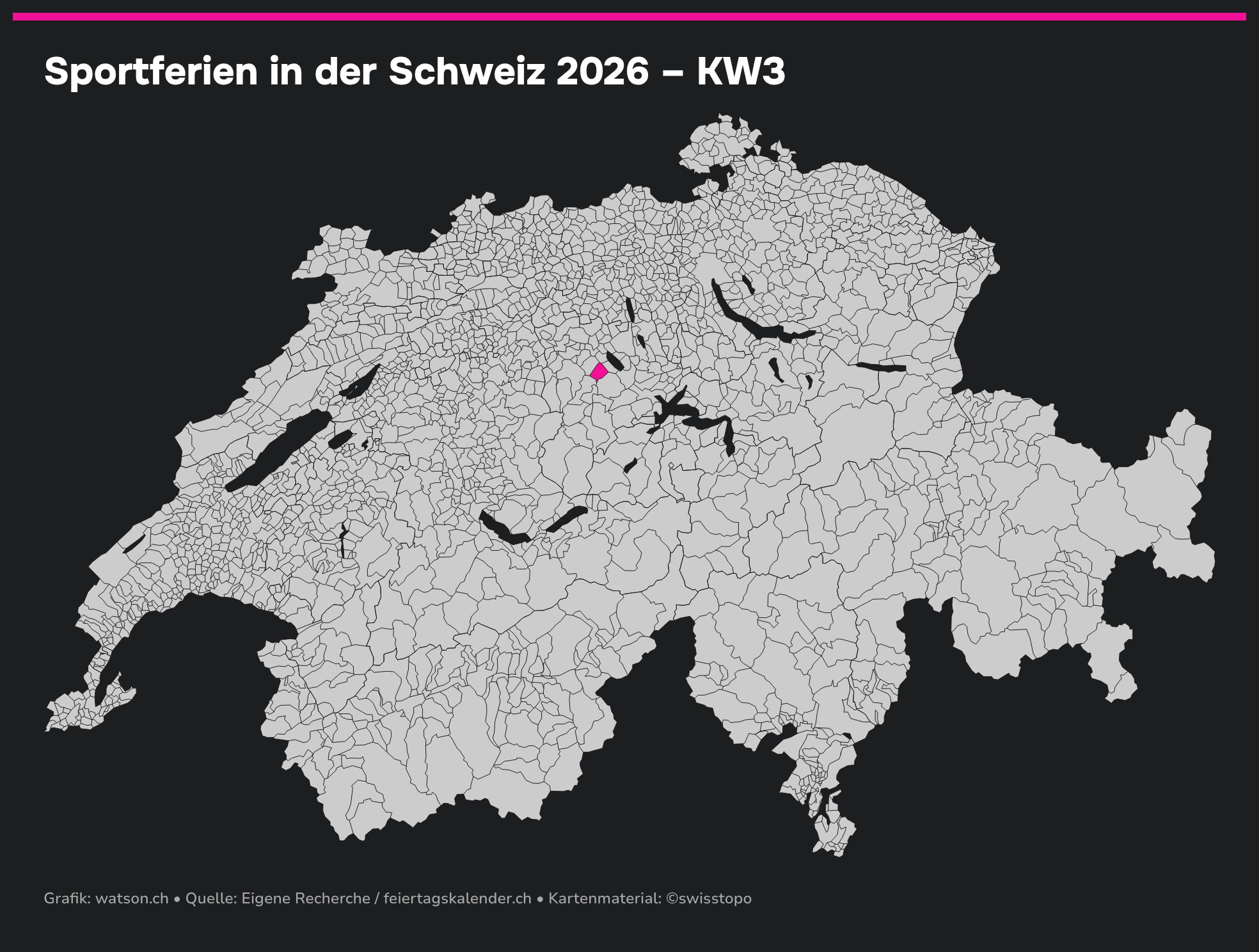 Sportferien in der Schweiz - KW3