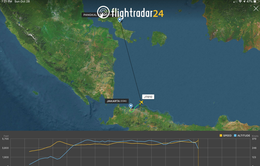 Kurz nach dem Start verschwand die Maschine über Westjava vom Radar.