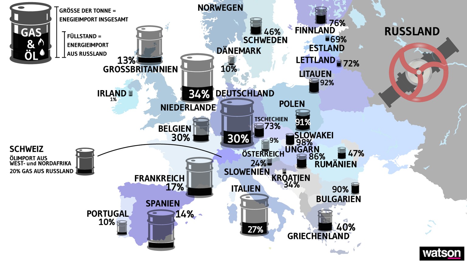 Smartphone-Nutzer&nbsp;klick﻿e﻿n hier,&nbsp;um die Grafik zu vergrössern.