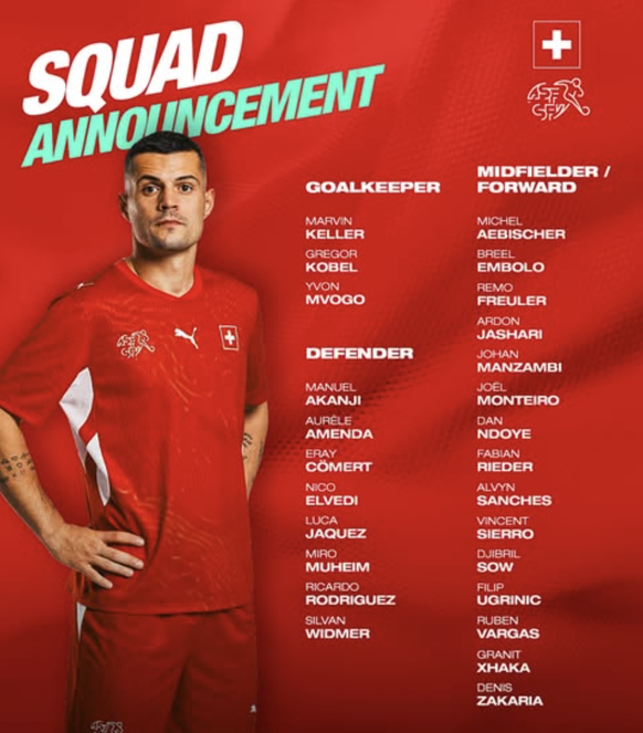 Aufgebot Schweizer Fussball-Nati gegen Deutschland und Norwegen