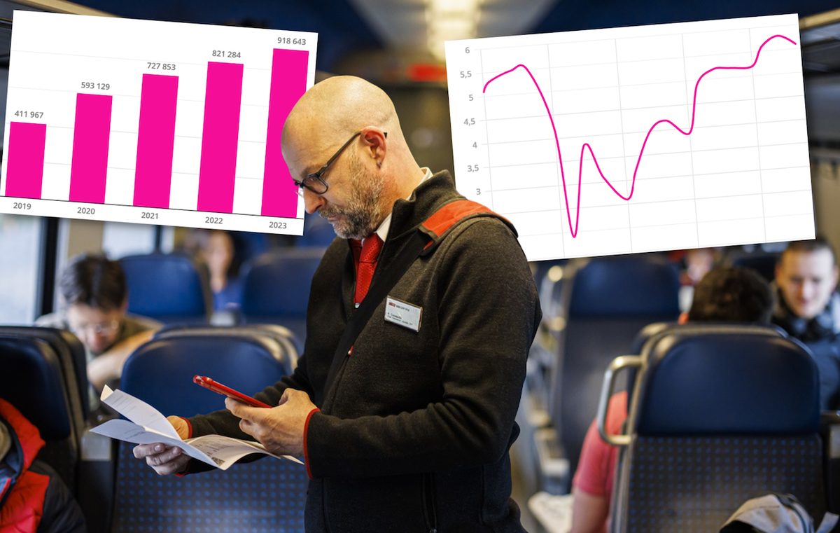 Les resquilleurs explosent dans les trains CFF.