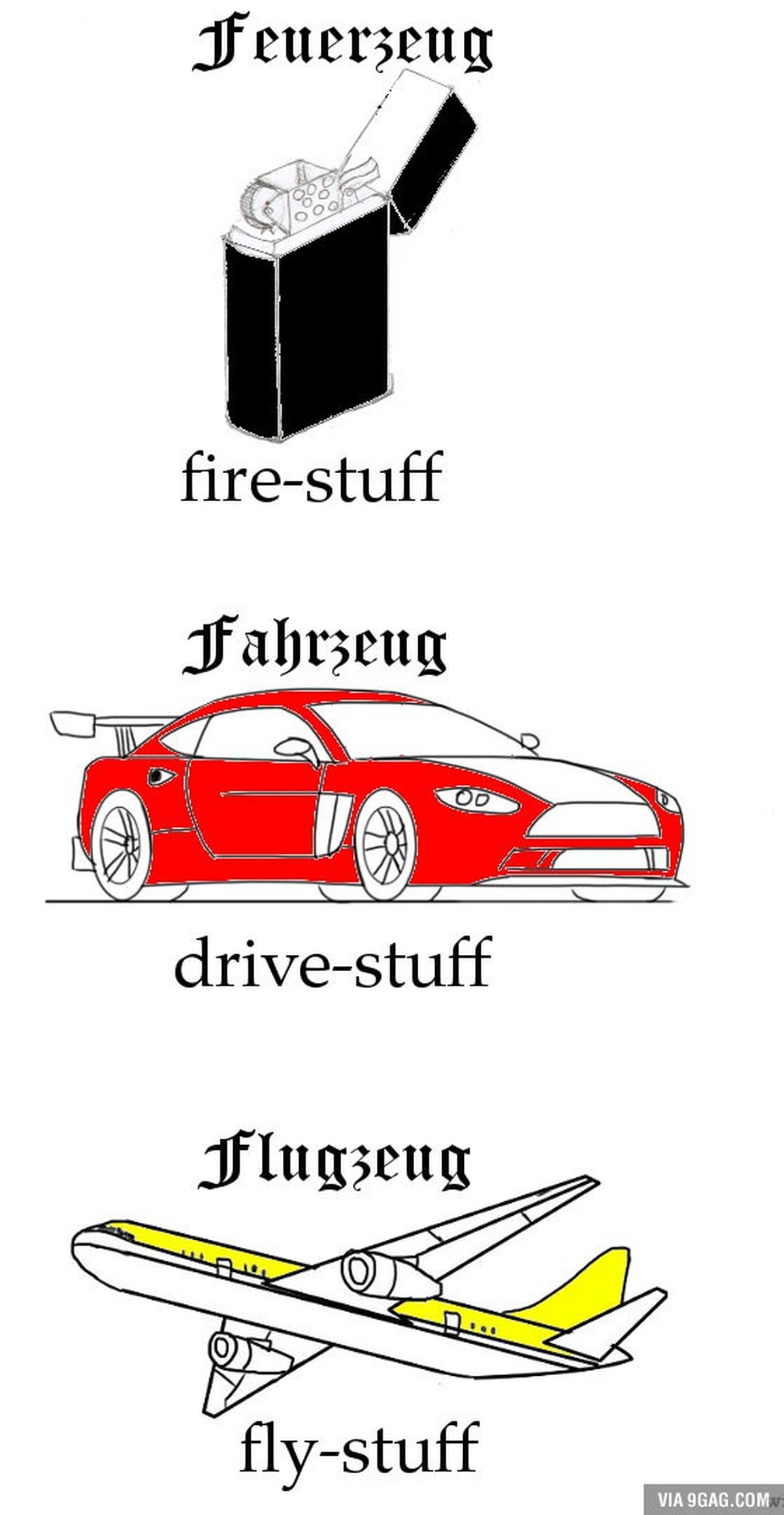 deutsche sprache german leicht easy