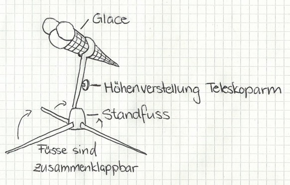 Glacehalter