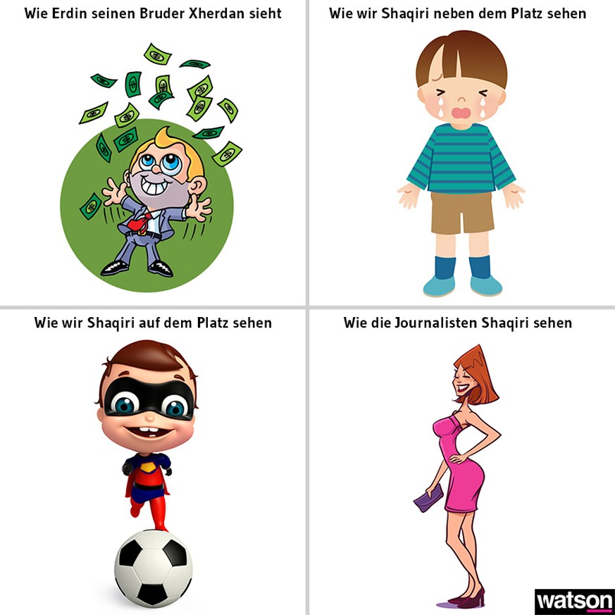 Trötzli-Bueb, Super-Opa, lästige Fliege: So wirken Shaqiri, Buffon, Ronaldo und Co.