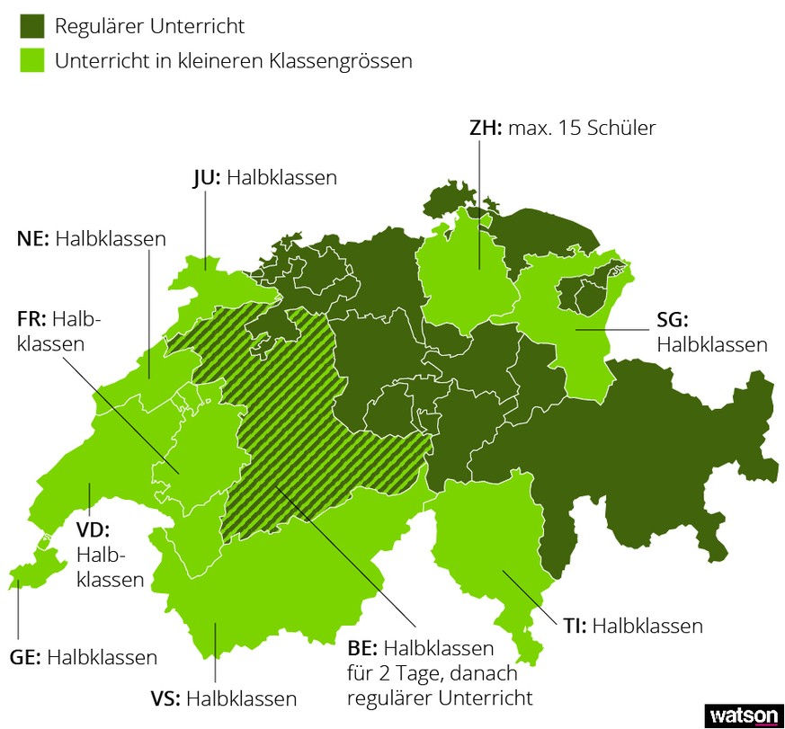 Die detaillierten Vorgaben der Kantone gibt es unten.