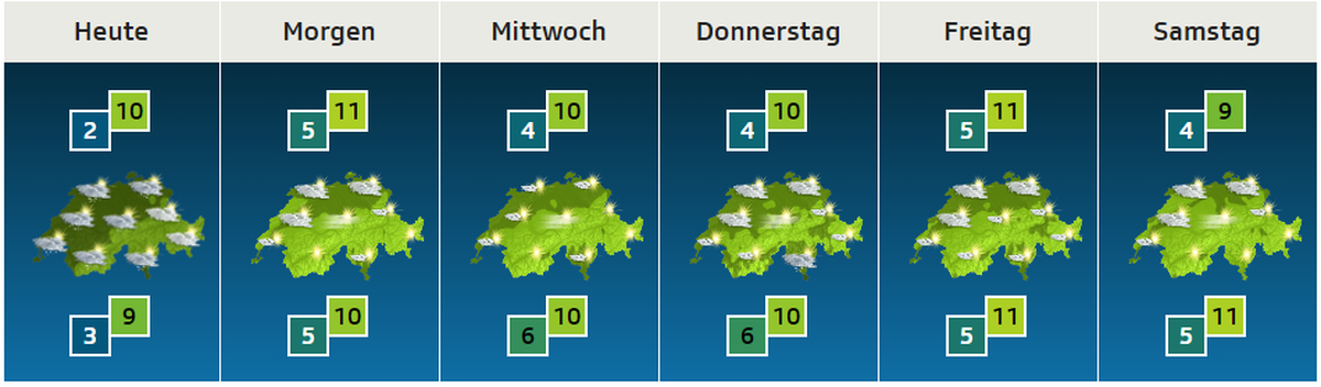 Über die Weihnachtstage bleibt es mild.