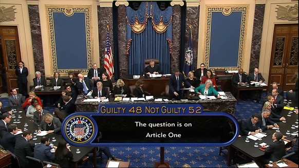 FILE - In this image from video, the vote total, 52-48 for not guilty, on the first article of impeachment, abuse of power, is displayed on screen during the impeachment trial against President Donald ...