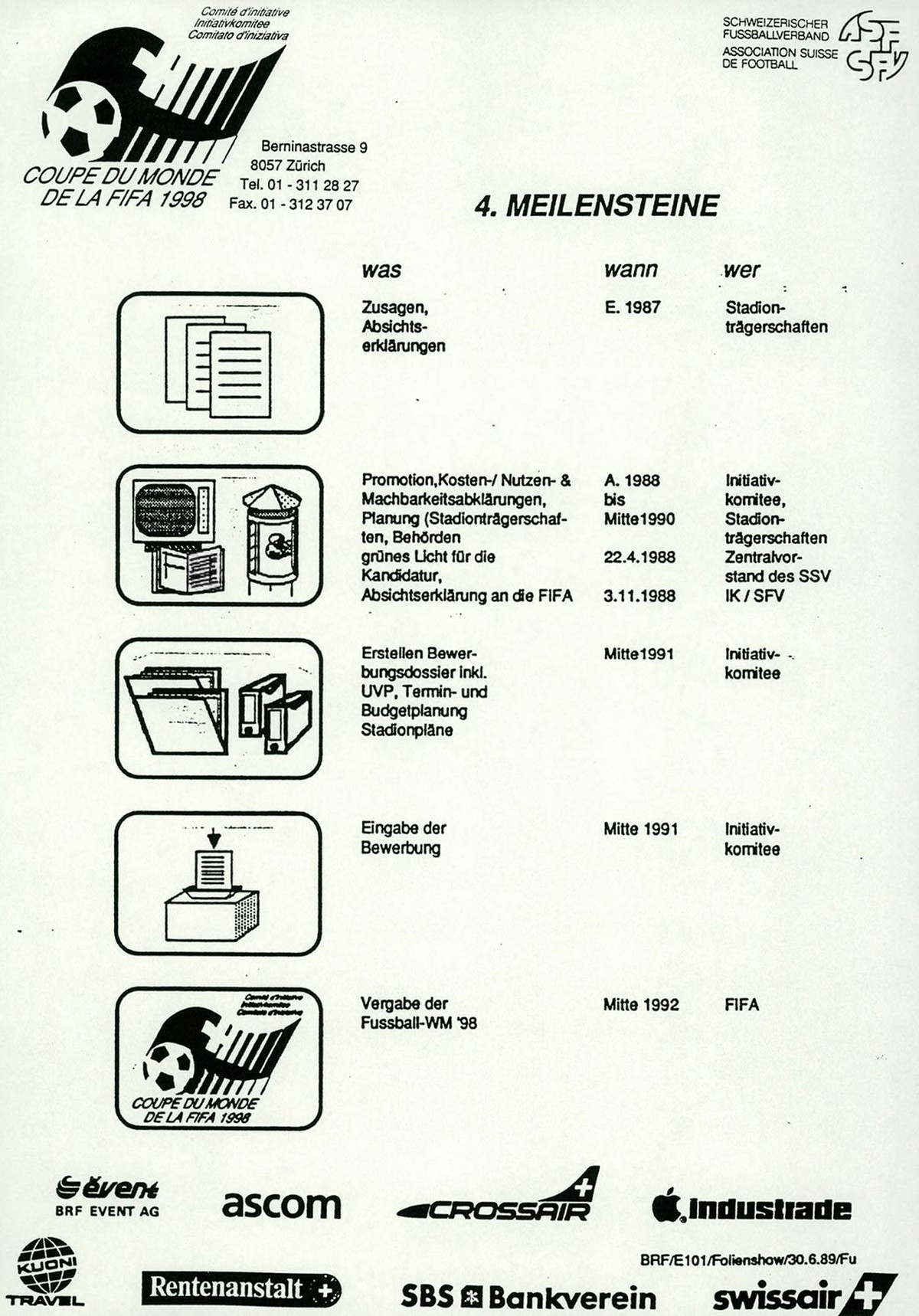Zeitplan des Initiativkomitees.
https://www.recherche.bar.admin.ch/recherche/#/de/archiv/einheit/30754737