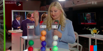 Das ist die SRF-Reporterin des Tages zu #CHWahlen19