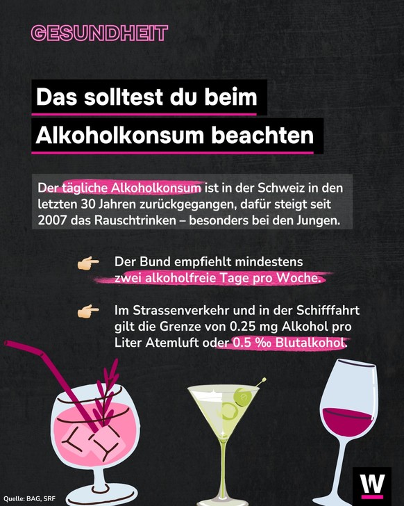 &lt;p&gt;Der tägliche Alkoholkonsum ist in der Schweiz in den letzten 30 Jahren zurückgegangen.&lt;/p&gt;