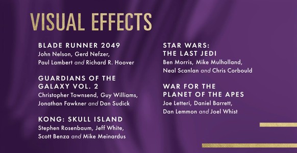 Oscars 2018 Visual Effects