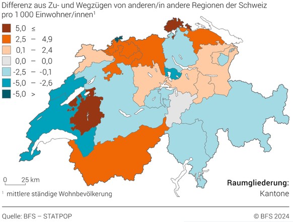 Die Bevölkerung der Schweiz
im Jahr 2023 BfS Statistik