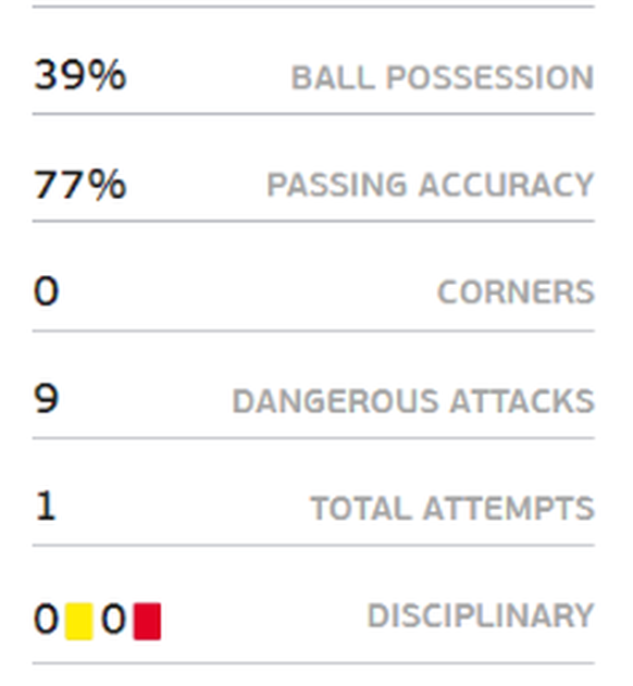 Ã¶sterreich statistik