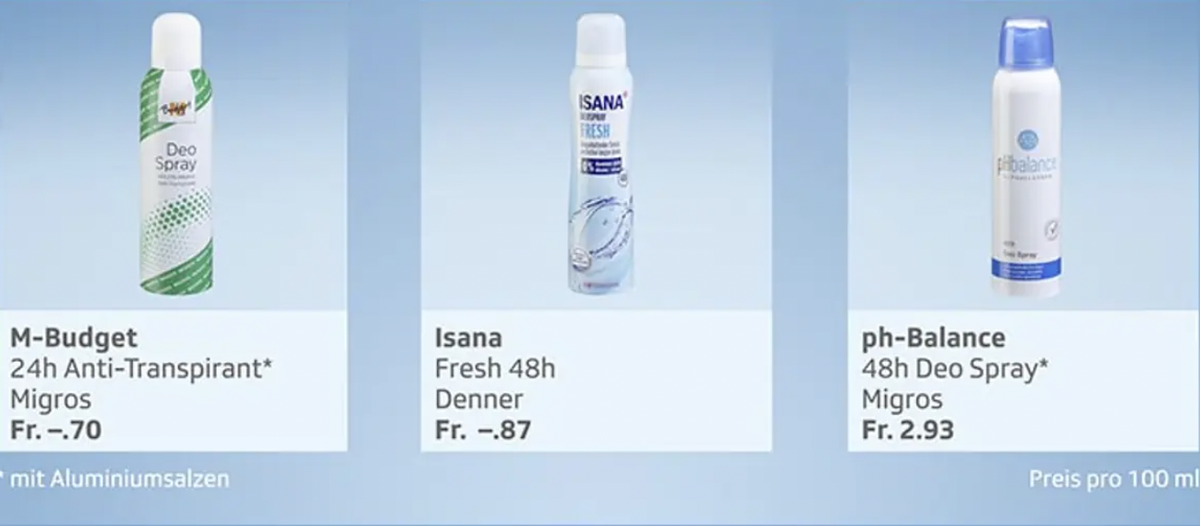 Kein Deo-Spray bekam ein «sehr gut».