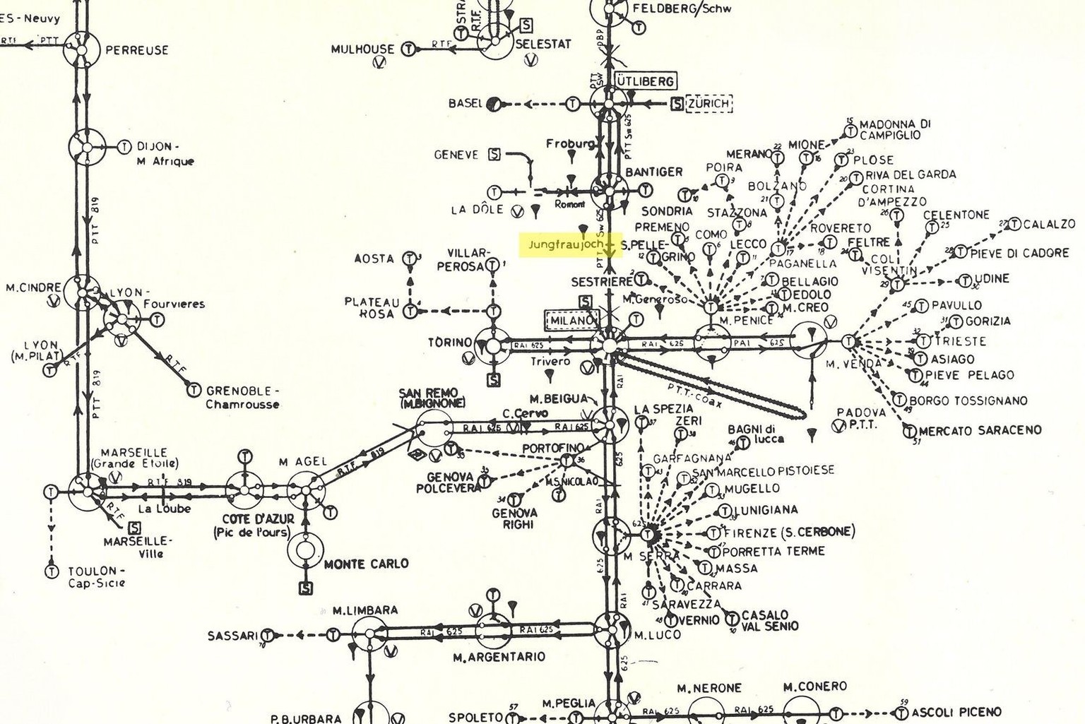 Bereits 1957 verliert der Chasseral an Bedeutung. Nun steht der Uetliberg im Zentrum des Schweizer Richtstrahlnetzes. Nebst dem Weg über das Jungfraujoch steht nun auch eine Richtstrahlverbindung zwis ...