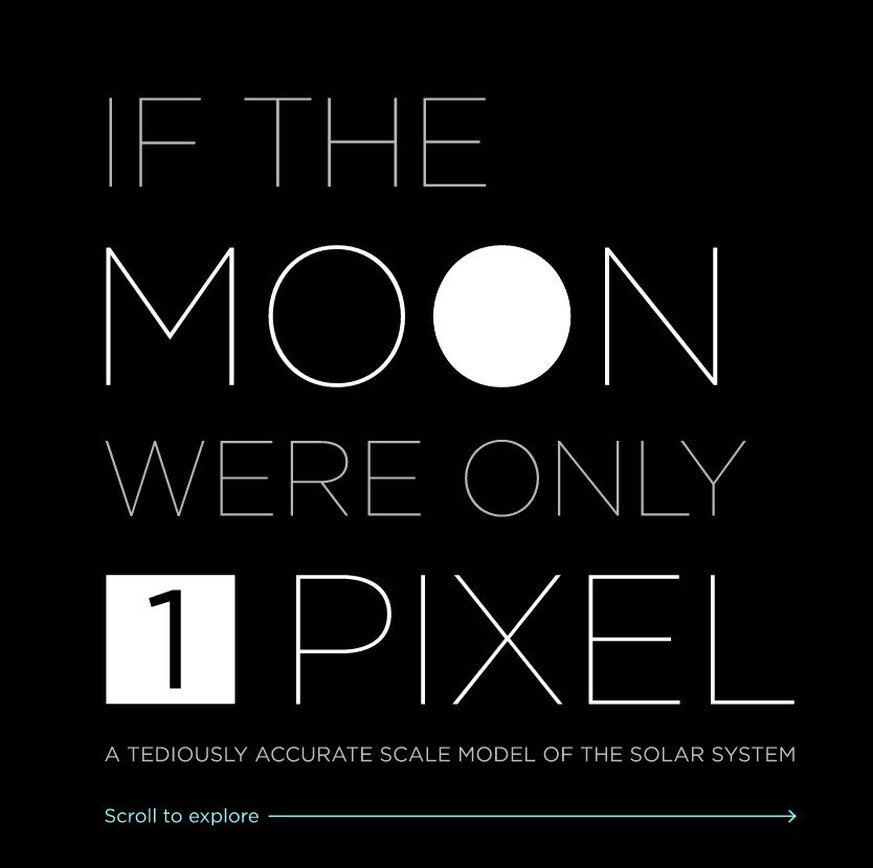 Massstabsgetreu: Scrollbares Modell unseres Sonnensystems .
