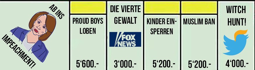 Ende der Amtszeit von US-Präsident Donald J. Trump. Trump wird von Joe Biden als US-Präsident abgelöst. watson News hat das perfekte Andenken an Trumps denkwürdige Amtszeit: Das exklusive TRUMPOPOLY!