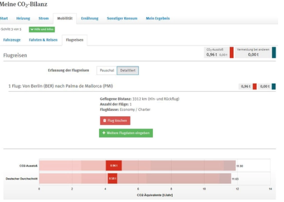 Bei einem Flug von Berlin nach Mallorca verbraucht der Reisende 0,961 Tonnen CO2, hat das deutsche Umweltbundesamt analysiert.