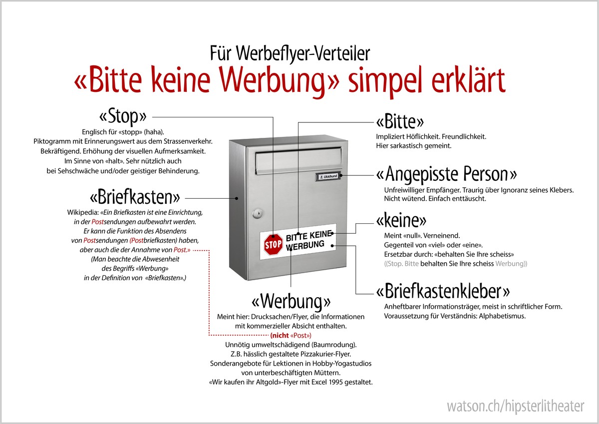 Grafik zum Ausdrucken und an den Briefkasten Kleben.