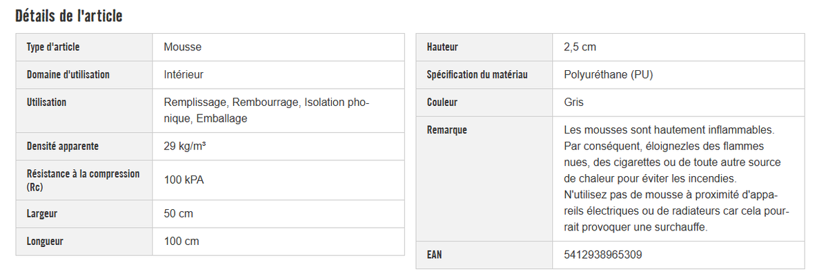 Description Mousse acoustique Hornbach