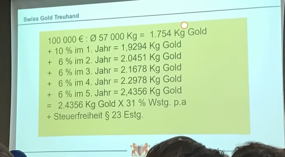Geheimtreffen der SGT AG für potentielle Anleger in Spreitenbach.