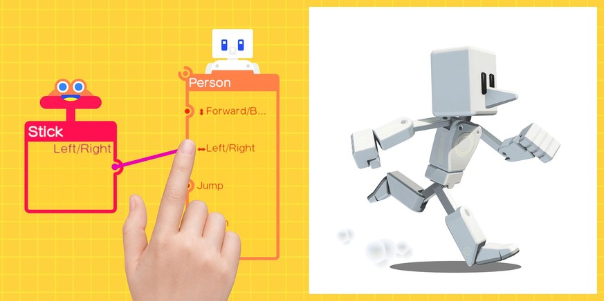 Hier legt ein «Stick-Knotix» fest, auf welches Eingabekommando die Spielfigur hören soll.