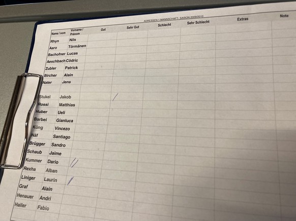EHC Basel: Scouting à la Kevin Schläpfer.