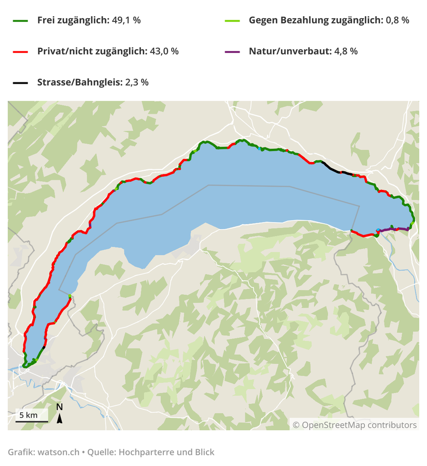 Darstellung Genfersee Ufer Zugänglichkeit nach Privat/nicht zugänglich, frei zugänglich, gegen Bezahlung zugänglich und Natur/unverbaut.