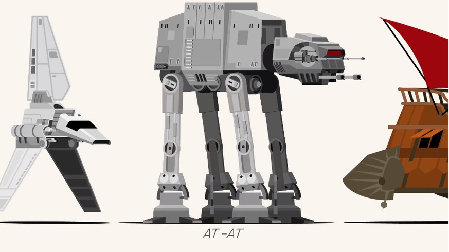 Hier siehst du alle «Star Wars»-Raumschiffe und -Fahrzeuge im beeindruckenden Grössenvergleich