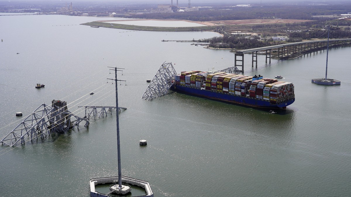 Bridge collapse with consequences – the Port of Baltimore is so important.  France flies 240 people out of Haiti – including Swiss