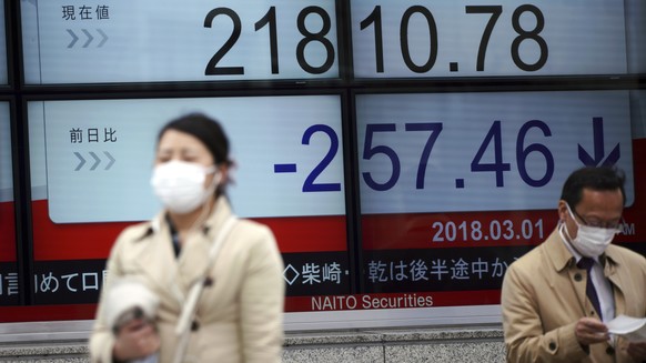 People walk past an electronic stock board showing Japan&#039;s Nikkei 225 index at a securities firm in Tokyo, Thursday, March 1, 2018. Asian shares were mostly lower Thursday as sentiments got dragg ...