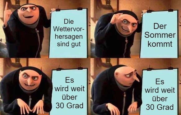 Sommer Memes