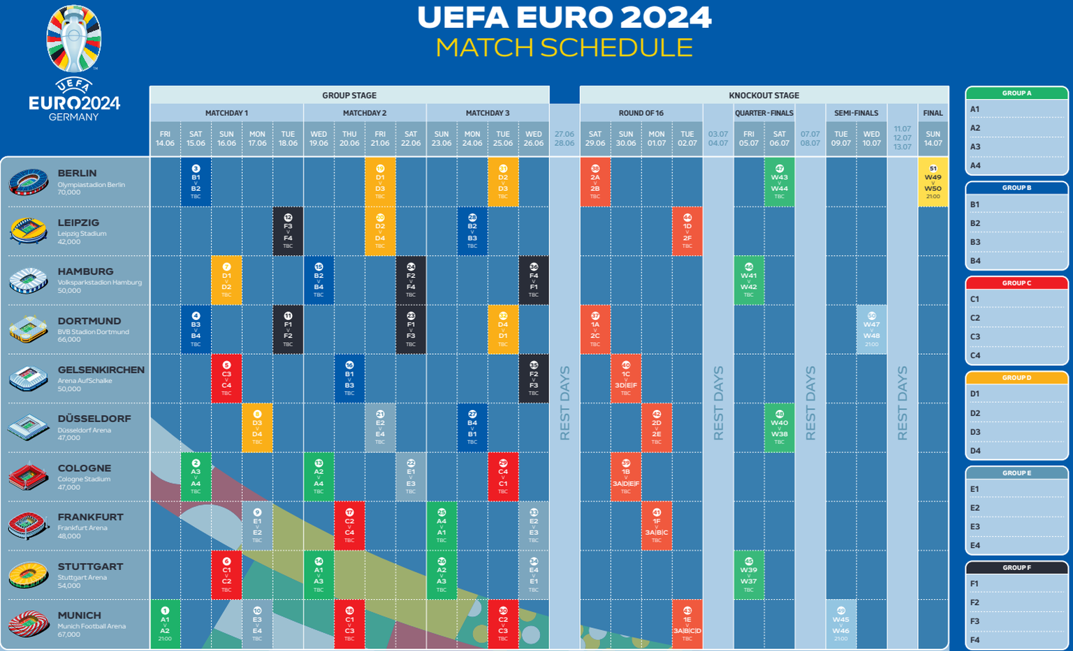 Der provisorische Spielplan für die Fussball-EM 2024 in Deutschland.