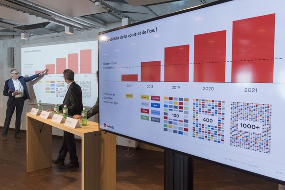 Markus Naef, CEO SwissSign und Peter Kummer, CIO SBB, VRP SwissSign, von links, propagieren im Namen von SBB und Post die SwissID, die einheitliche digitale Identitaet fuer die Schweiz, am Dienstag, 1 ...