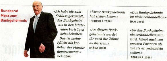 CS ignorierte Geheimhaltungsregeln und liess Detektive dreist auffliegen
Die Älteren unter uns können sich noch erinnern, dass Geheimnisse bei einer Bank sicher waren