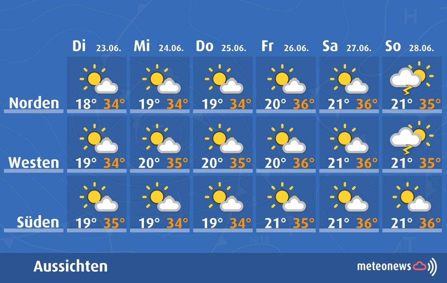 ausblick wetter, 23.06.-28.06.2026