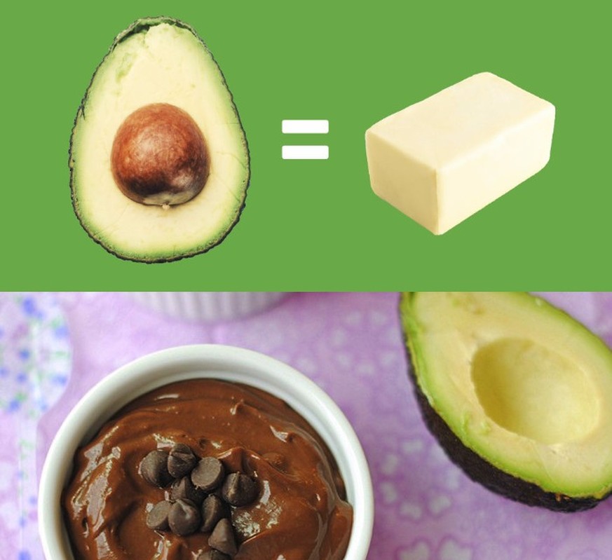 avocado butter ersatz vegan dessert schokolade mousse http://www.drozthegoodlife.com/healthy-food-nutrition/a3163/avocado-butter-substitute-baking/