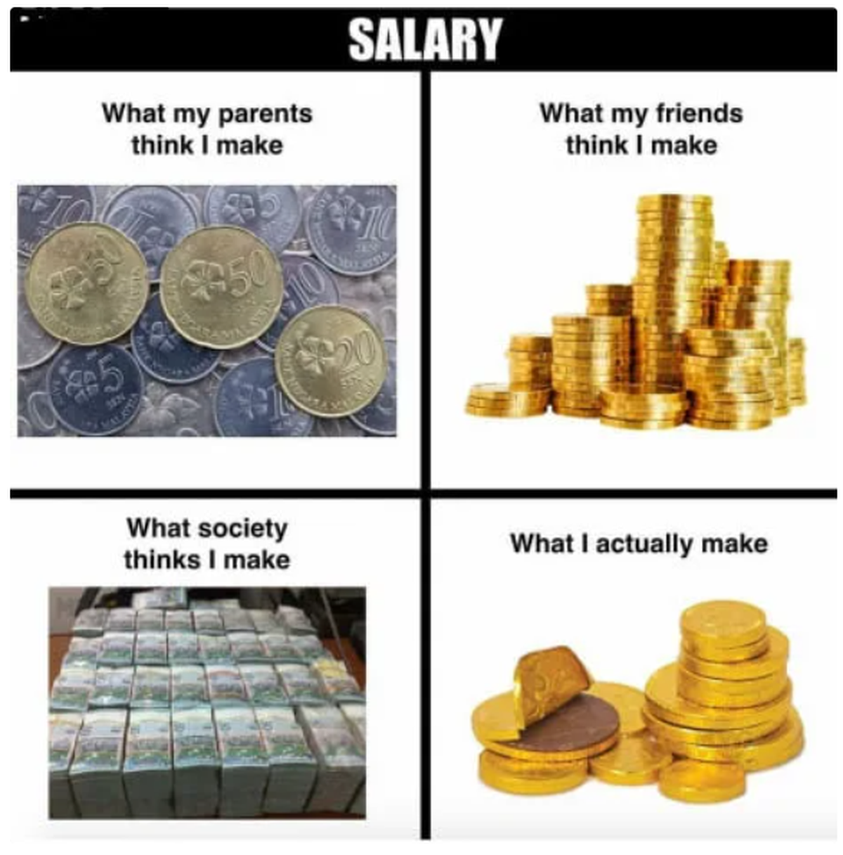 Zahltag Meme mit Schoggi-Geld