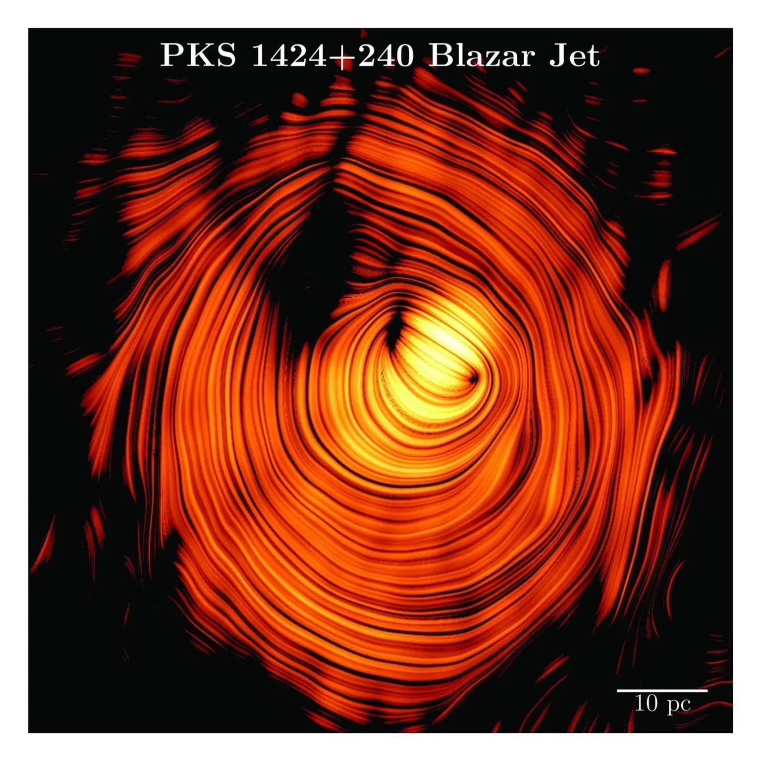 Plasmastrahl im Blazar PKS 1424+240, direkt von vorne gesehen. Der Strahl wird von einem nahezu perfekten ringförmigen Magnetfeld (orange) durchzogen. Dabei werden hochenergetische Gammastrahlen und N ...